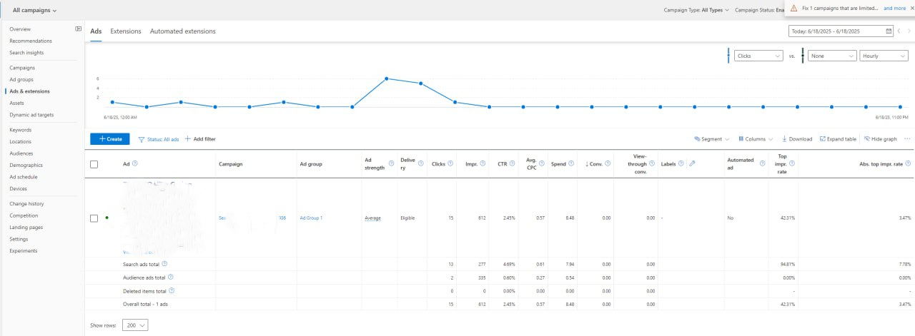 Bing Ads Account Interface