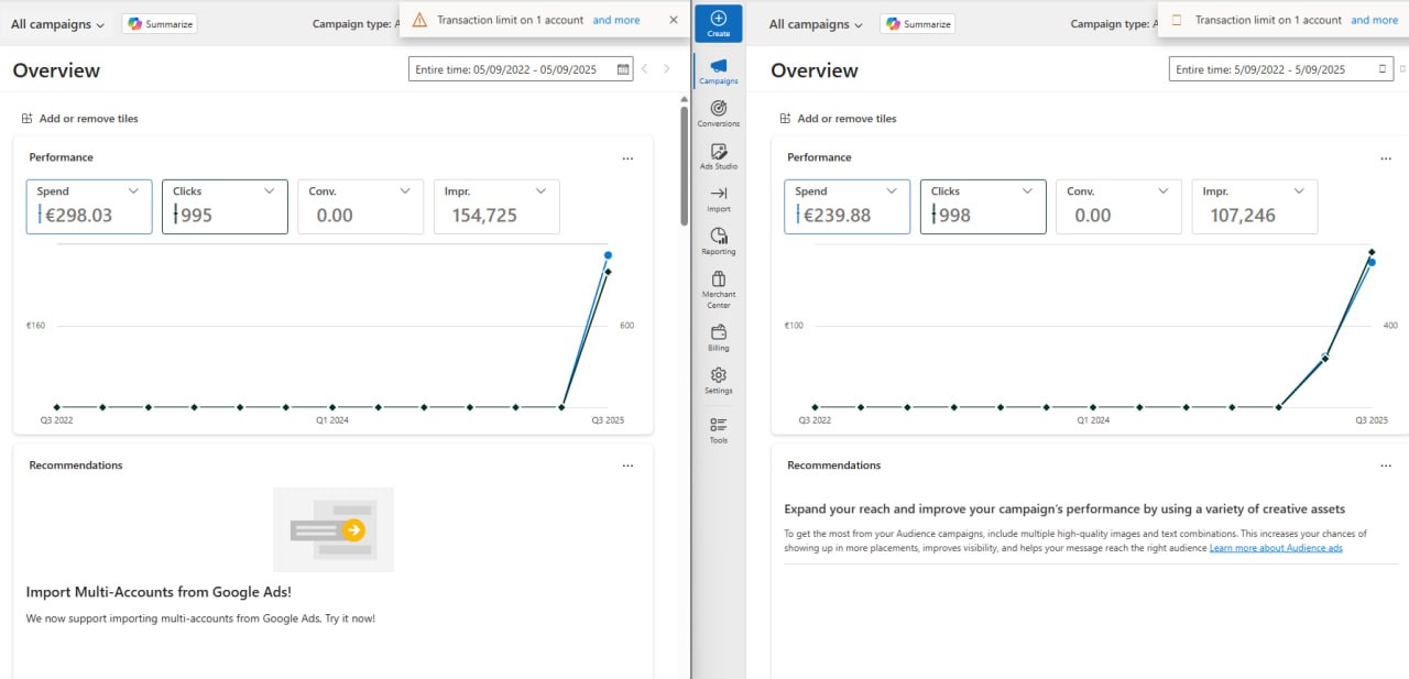 Bing Ads Campaign Performance