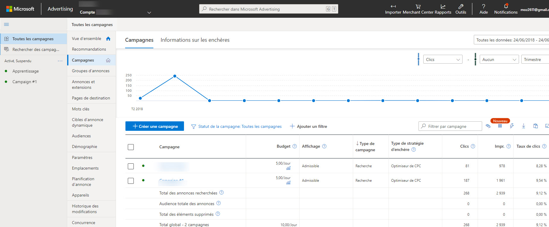 Bing Ads User Dashboard